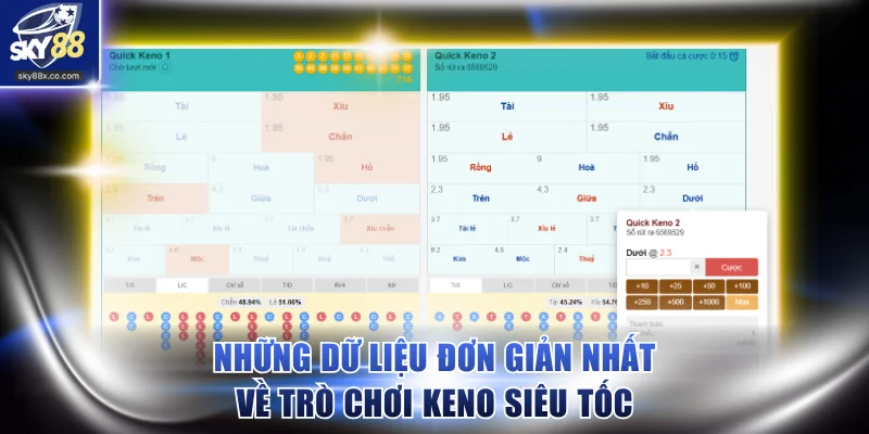 Những dữ liệu đơn giản nhất về trò chơi Keno Siêu Tốc