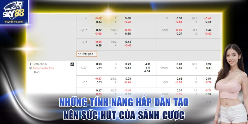 Những tính năng hấp dẫn tạo nên sức hút của sảnh cược