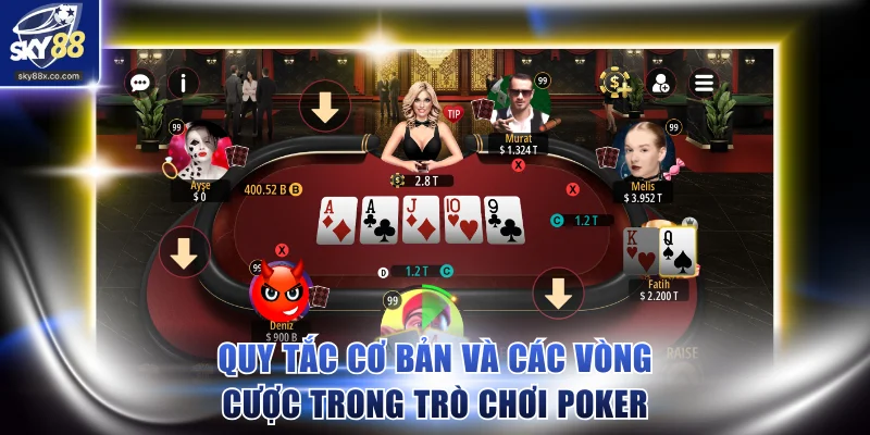 Quy tắc cơ bản và các vòng cược trong trò chơi Poker